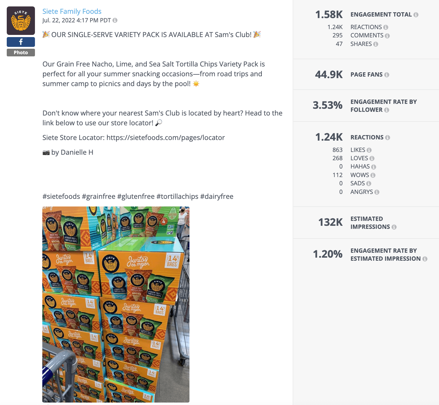 5 Engaging Examples From the Top Health Food Brands on Facebook Rival IQ