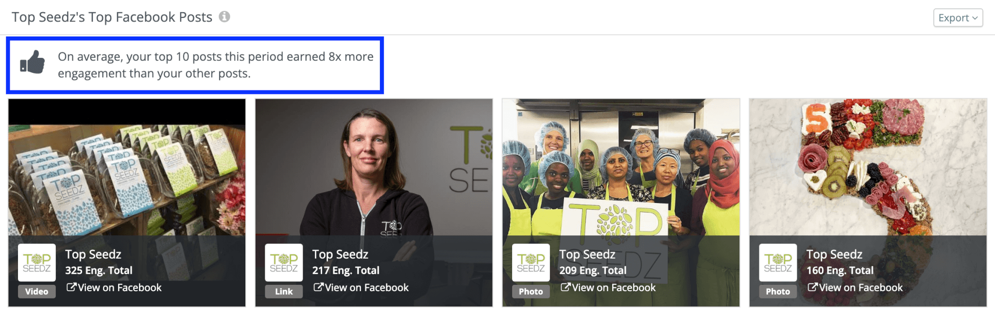 5 Engaging Examples From the Top Health Food Brands on Facebook Rival IQ