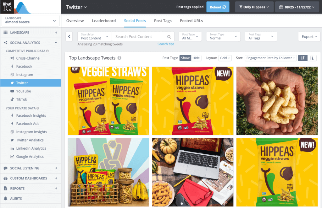 The Top 10 Health Food Brands on Twitter Rival IQ