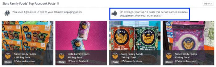 The most engaging Facebook posts from health food brand Siete, as shown in Rival IQ's social media analytics tool.