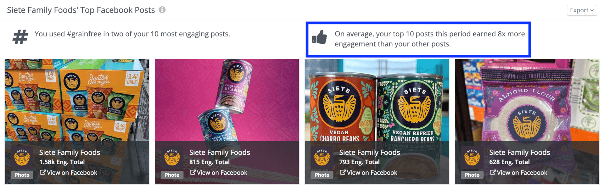 5 Engaging Examples From the Top Health Food Brands on Facebook | Rival IQ