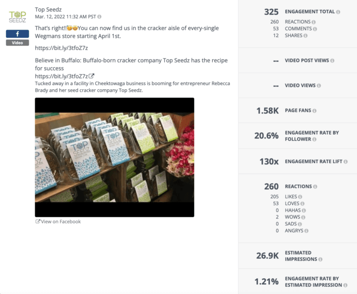 The engagement metrics for health food brand Top Seedz's most engaging Facebook post. 