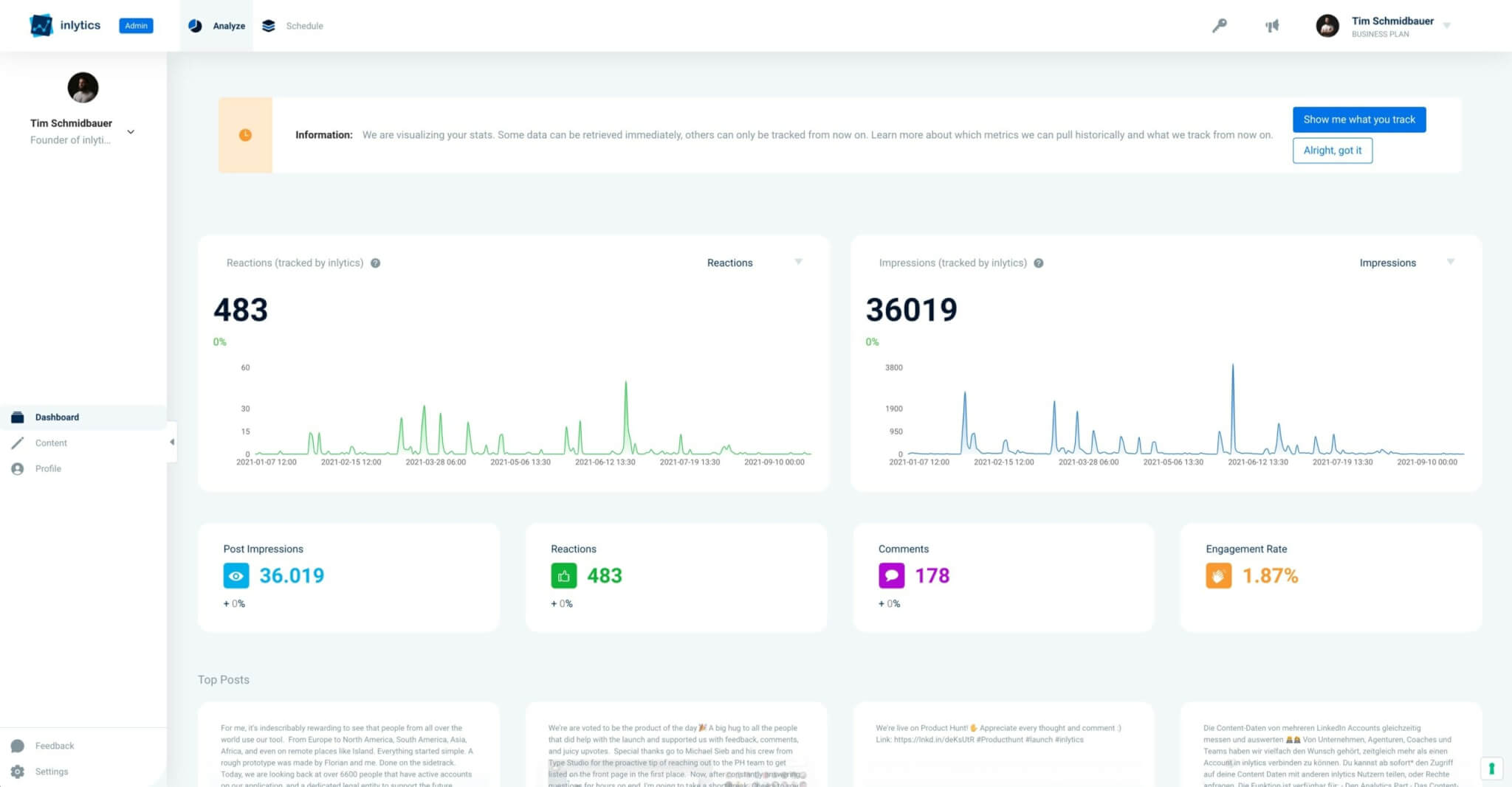 The 12 Best LinkedIn Analytics Tools in 2023 | Rival IQ