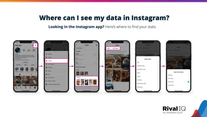 Step-by-step process on how to find your Instagram Stories data in Instagram