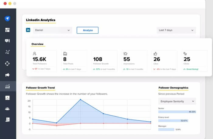 Social Pilot LinkedIn analytics tool showing follower growth trends