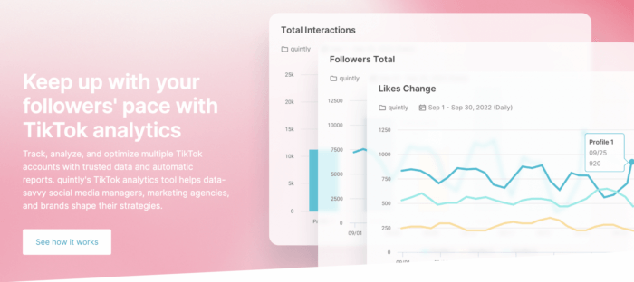 Quintly provides TikTok ananlytics including total interactions, followers total, and likes change