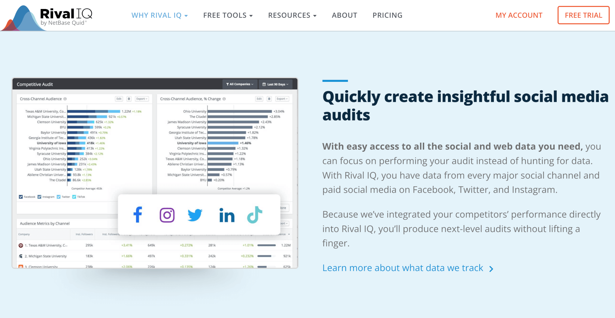 Top 9 Social Media Audit Tools in 2023 Rival IQ