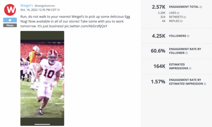 A Rival IQ analysis of one of Weigel's top tweets, which was a photo of a UT Knoxville football player running on the field during a game.