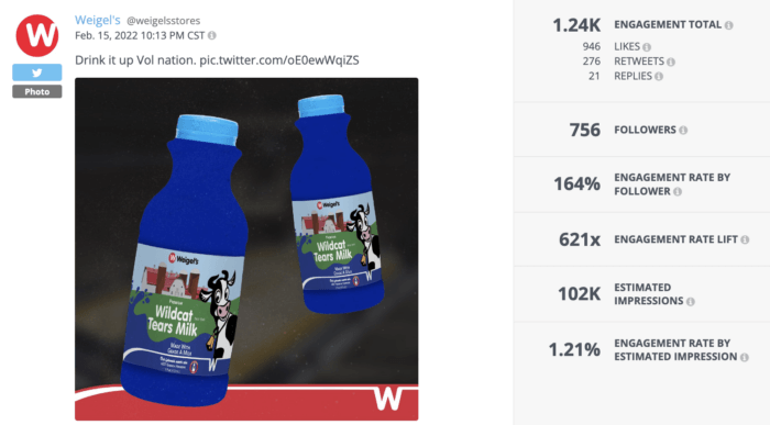 In this tweet, Weigel's shared a graphic of a blue bottle of milk with "Wildcat Tears Milk" on the label.