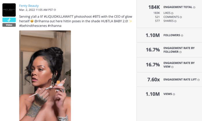 Behind-the-scenes TikTok video from Fenty Beauty featuring Rihanna doing a photoshoot performed well on beauty social media this year