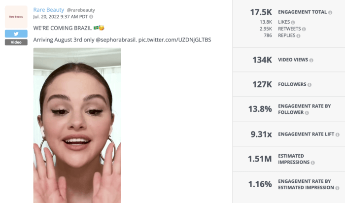 Top 100 Beauty Brands on Social Media