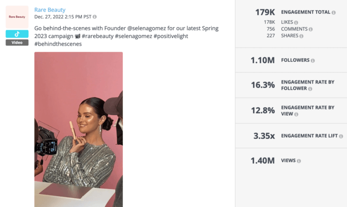 Report: Top US Beauty Brands