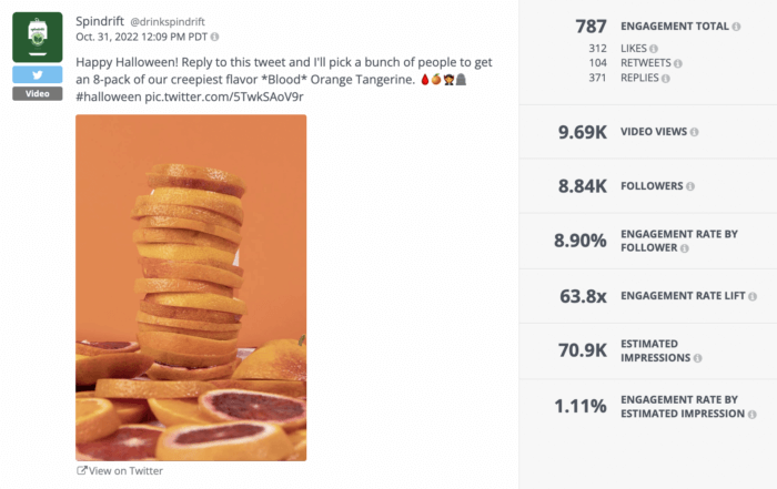 A top-performing tweet from Spindrift that includes a picture of blood oranges to represent the brand giving away a pack of blood orange sparkling water.