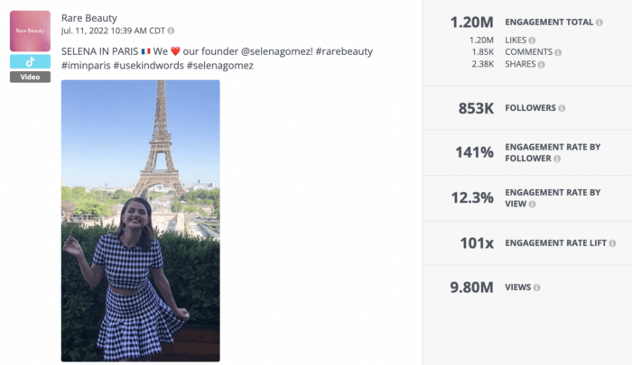 A Rival IQ analysis of Rare Beauty's most engaging TikTok video of 2022 which stars the brand's founder Selena Gomez who is standing in front of the Eiffel Tower in Paris, France.