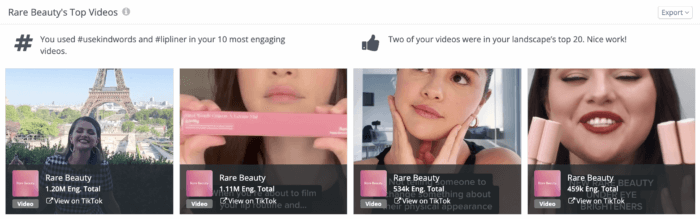 Rival IQ's TikTok analysis displays thumbnails of Rare Beauty's top four TikTok videos, organized by engagement total.