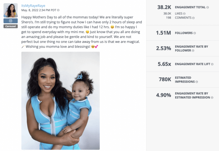 A Rival IQ analysis of an engaging carousel post shared by influencer Raye Boyce, known as ItsMyRayeRaye, for Mother's Day. The first image in the carousel is of her and her daughter wearing matching outfits. 