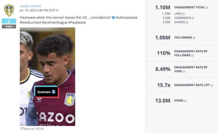 The top performing TikTok also referenced the UK heatwave in their video caption that read "Heatwave when the Iceman leaves the UK...coincidence?"