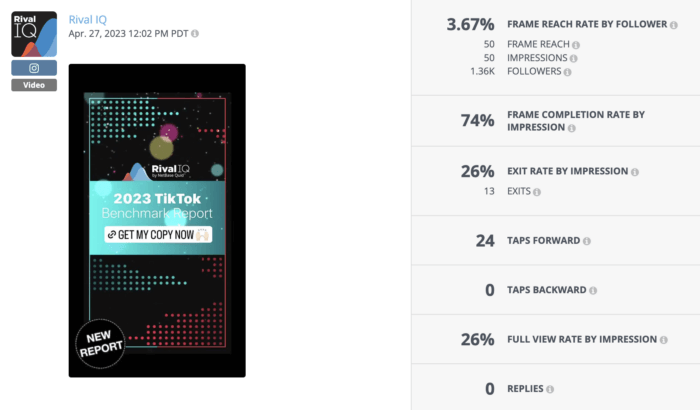 Clicking on an individual Story within Rival IQ's Insights provides you deeper metrics like frame reach rate, engagement rate per follower, taps forward, etc. 