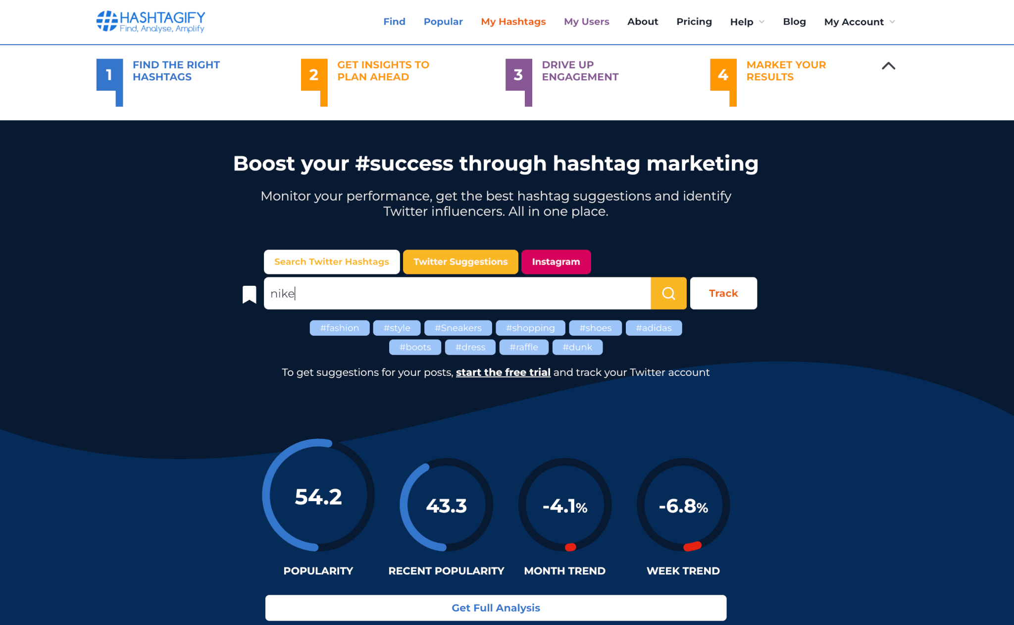 How to Find your Best Performing Hashtags on Instagram