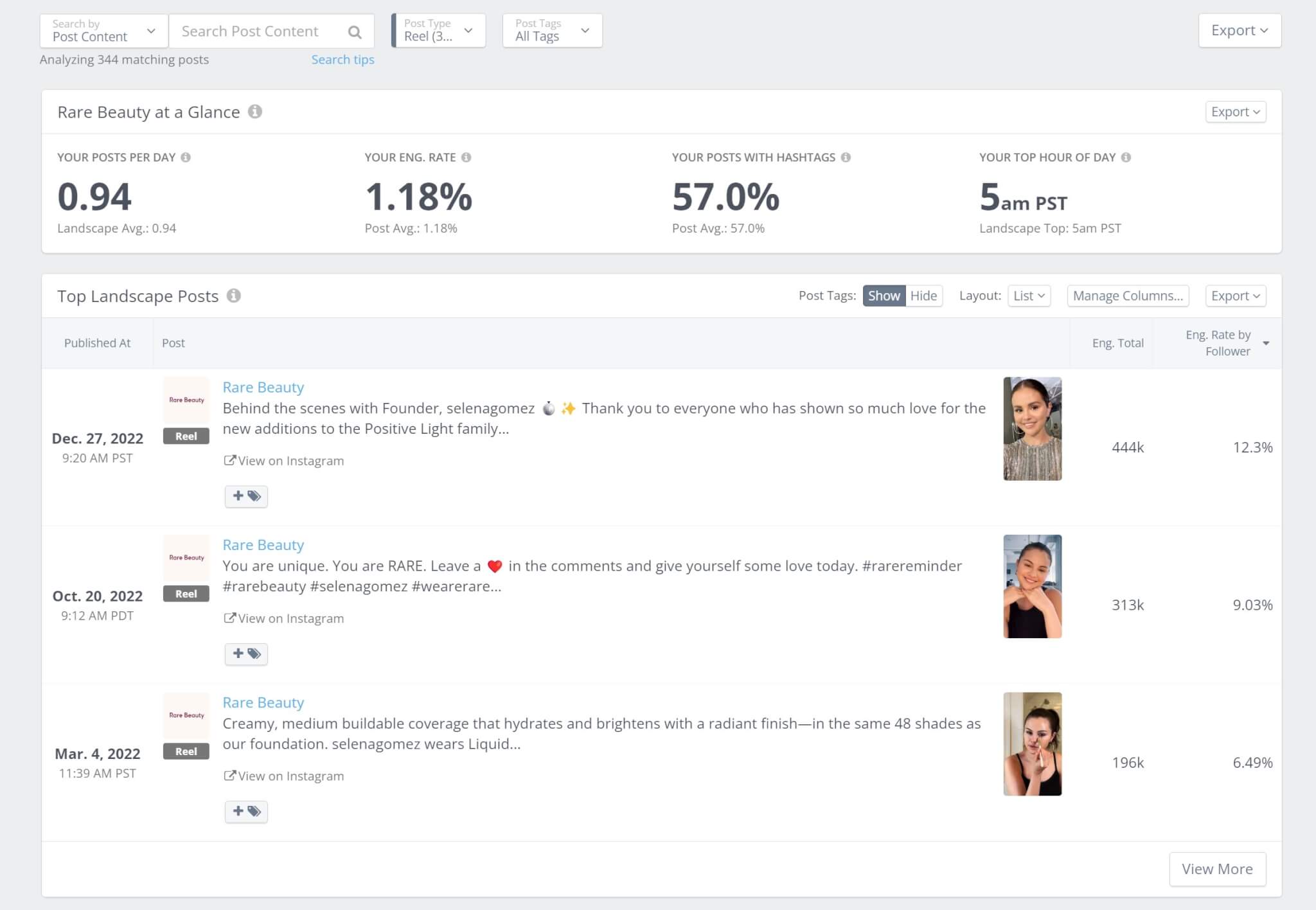 The 10 Best Practices for Instagram Reels Rival IQ