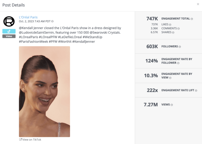 TikTok video thumbnail showing a close-up of Kendall Jenner wearing an embellished dress with Swarovski crystals, at L'oreal's fashion event.
