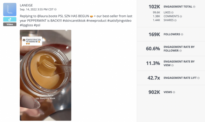 An analysis of a TikTok video shared by beauty brand Laneige that showcases one of its best-selling lip masks. The video was created in response to a follower's comment, a strategy that typically generates a good engagement rate on TikTok.