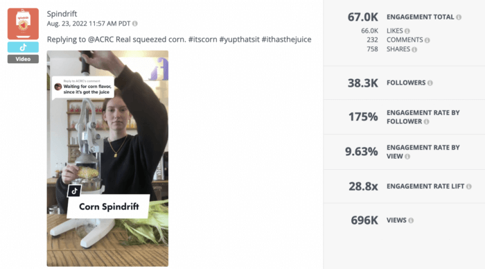 A video shared by sparkling water brand Spindrift that generated a good TikTok engagement rate.