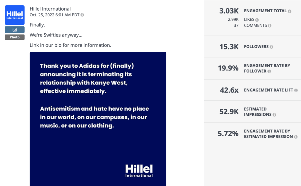 Instagram photo from Hillel International is a good example of strong nonprofit social media by playfully supporting Adidas' decision to cut ties with Kanye