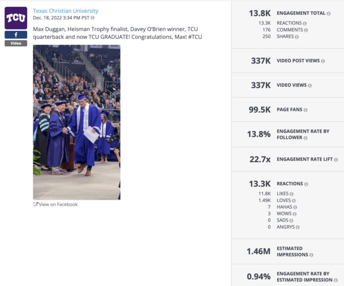 Facebook video from Texas Christian University featuring quarterback Max Duggan walking across the stage to receive his diploma is an example of great higher education social media