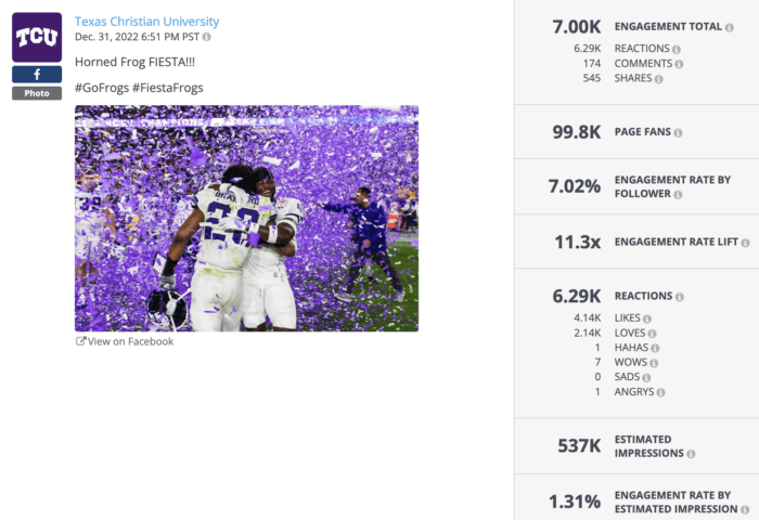 Celebratory Facebook photo from Texas Christian University featuring players embracing and purple confetti