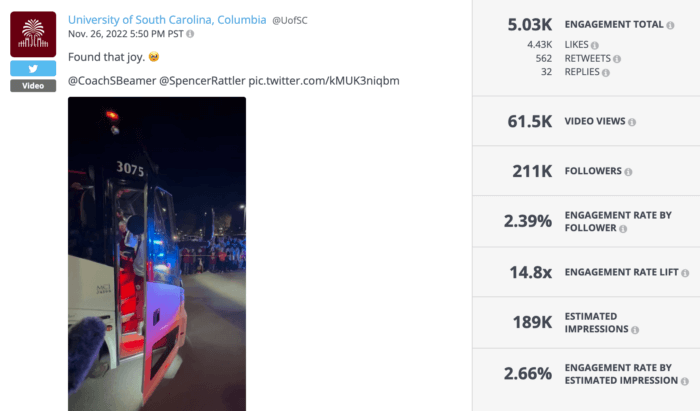 Twitter video from University of South Carolina featuring celebratory football players getting off the bus after a big game is an example of great higher education social media