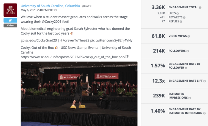 Twitter video from University of South Carolina, Columbia featuring a student mascot walking across the graduation stage wearing her mascot feet is an example of great higher education social media