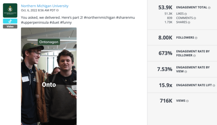 TikTok video from Northern Michigan University featuring students pronouncing classic Michigan words is an example of great higher education social media