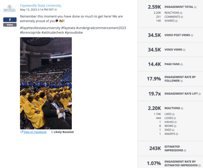 Facebook video from Fayetteville State University spotlighting graduation in 2023 is an example of great higher education social media