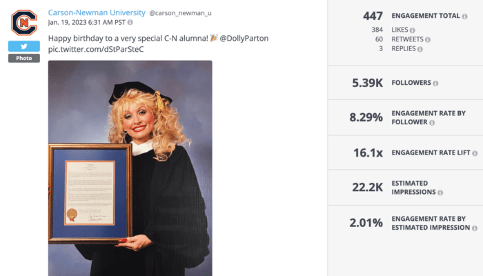 Twitter photo from Carson-Newman University featuring C-N alum Dolly Parton