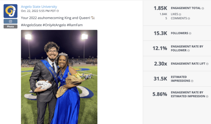 Instagram photo from Angelo State University featuring the 2022 homecoming king and queen is an example of great higher education social media