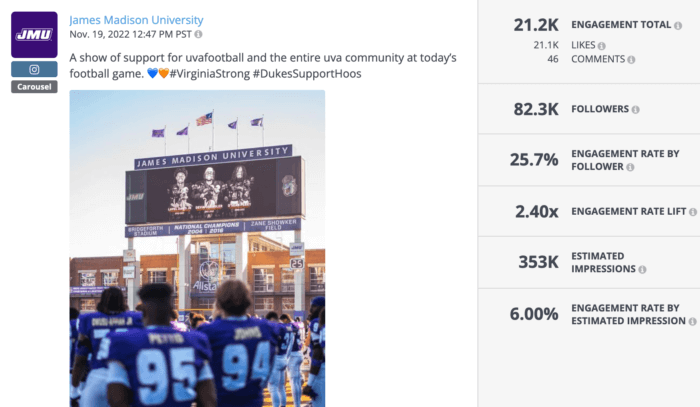 Instagram carousel from James Madison University featuring football players looking up at a Jumbotron honoring slain UVA players