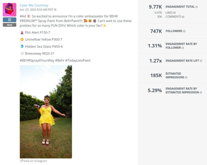 Influencer Color Me Courtney's Reel announcing her partnership with Behr received over 9.7K total engagements, 185K estimated impressions, and 1.31% engagement rate by follower, as seen in Rival IQ.