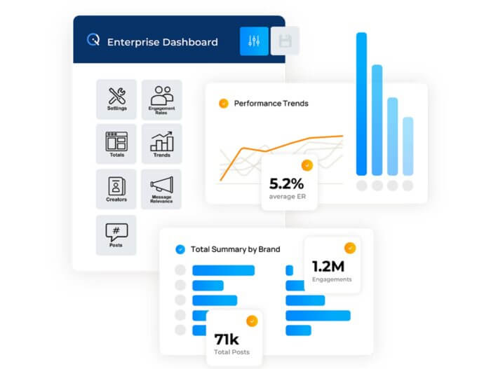 Influencer analytics tool CreatorIQ