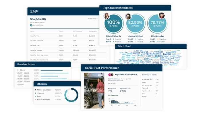 Influencer analytics tool Captiv8