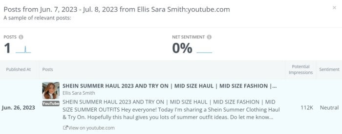 Ellis Sara Smith's Youtube video has 112K potential impressions as seen in Rival IQ's Social Listening widget.