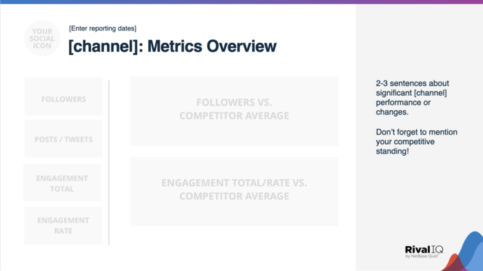 The metrics overview slide from Rival IQ's social media audit template.