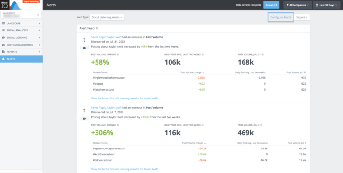 Social Listening Alert Feed in Rival IQ