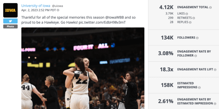 Twitter photo from University of Iowa featuring basketball players hugging after a tough loss is an example of great higher education social media 