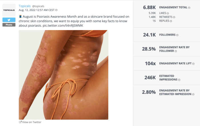 This top tweet from beauty brand Topicals includes a picture of a person with Psoriasis.