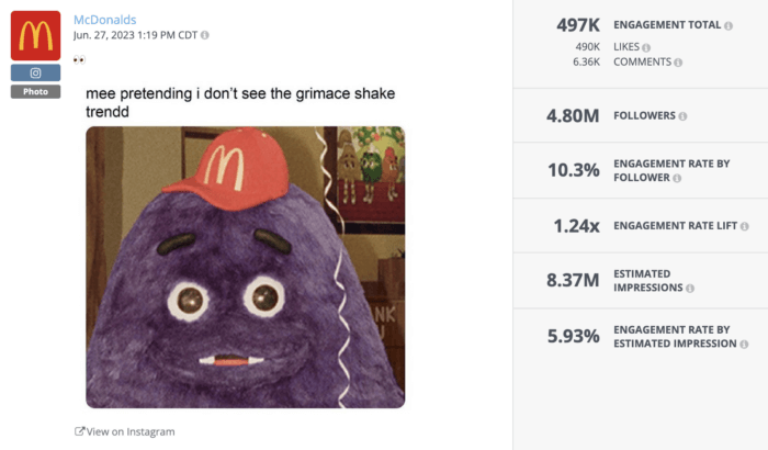 Successful social listening example from McDonalds in the form of their meme response to the Grimace Shake trend received over 497K total engagements as seen in Rival IQ's social listening tool.