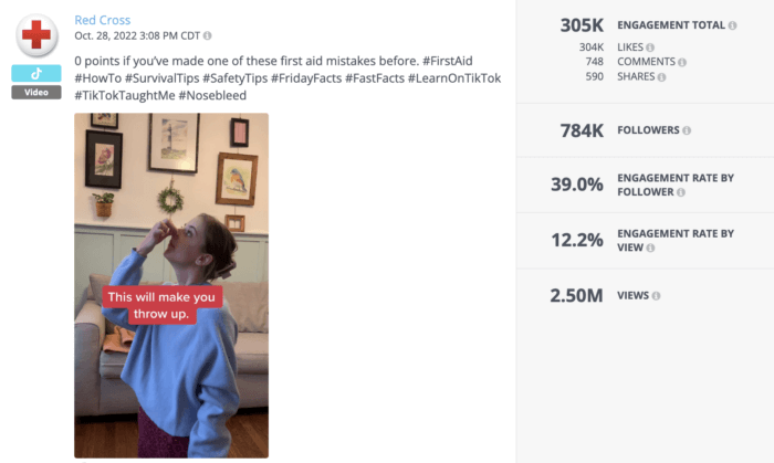 A Rival IQ analysis of the Red Cross' most engaging TikTok video.