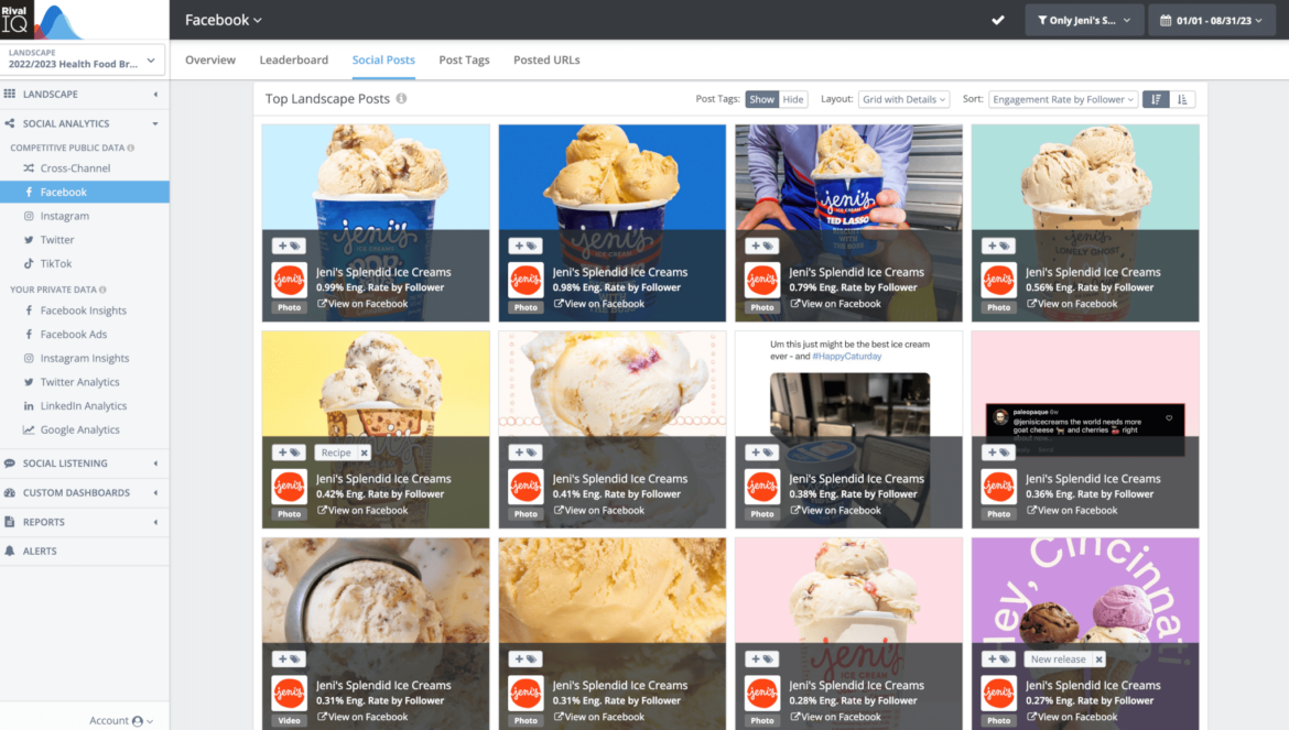 The Ultimate Facebook Analytics Guide | Rival IQ