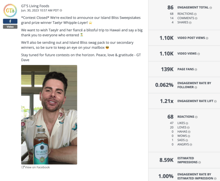 Facebook video from GT's Living Foods announcing a contest winner performed well for healthy food brands on social media