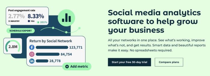 Hootsuite's banner for their Social Analytics feature with a call-to-action to start a free trial.